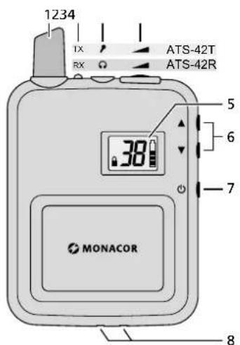 Monacor ATS42T - Consels importants d'utilisation - 3