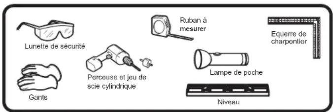 Lunette de sécurité Gants Perceuse et jeu de scie cylindrique Ruban à mesurer Lampe de poche Niveau Equerre de charpentier