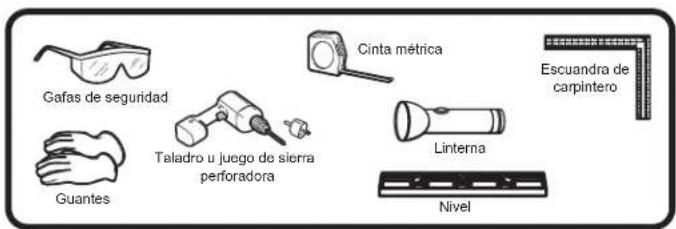Gafas de seguridad Guantes Taladro u juego de sierra perforadora Cinta métrica Linterna Nivel Escuandra de carpintero