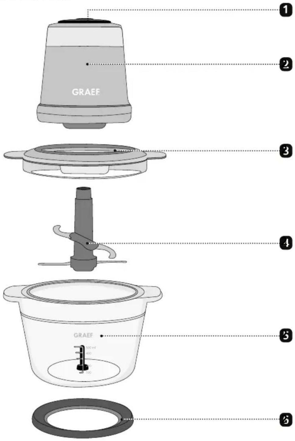 GRAEF CH 501 - Product overview - 1