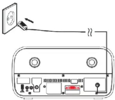 Soundmaster DAB970 - Varning: - 1