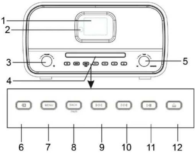 1 2 3 4 5 6 7 8 9 10 11 12