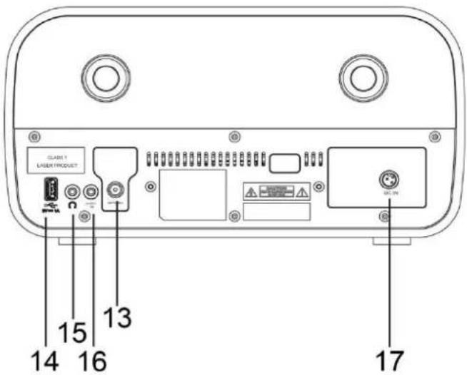 CLAB 1 LABOR PRODUCT 13 15 14 16 17