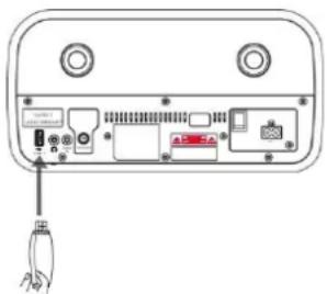 Soundmaster DAB970 - För enheter med en USB-kabel - 1