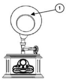 Soundmaster NR917 - LOCATION OF CONTROLS - 1