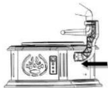Soundmaster NR917 - WAARSCHUWING - 6