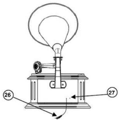 Soundmaster NR917 - LOCATION OF CONTROLS - 6