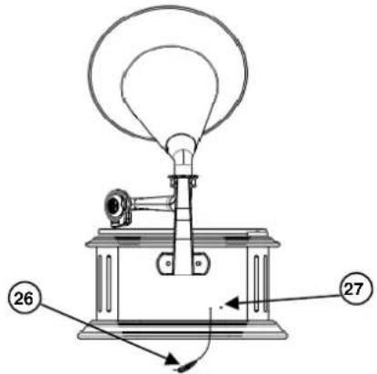 Soundmaster NR917 - UMÍSTĚNÍ OVLÁDACÍCH PRVKŮ - 5