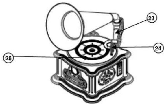 Soundmaster NR917 - VARNING - OSYNLIG LASERSTRÅLNING NÄR DU ÖPPNAR LOCKET ELLER TRYCKER PÅ SÄKERHETSSPÄRREN. UNDVIK EXPONERING FÖR LASERSTRÅLEN. - 2