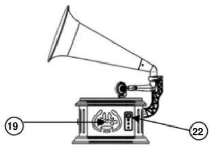 Soundmaster NR917 - BEDIENELEMENTE - 3