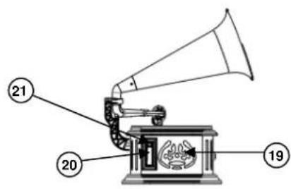 Soundmaster NR917 - EMPLACEMENT DES BOUTONS - 3