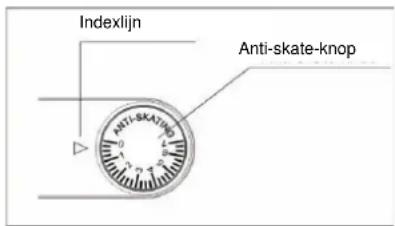Soundmaster PL780 - Verstellen van anti-skating - 1