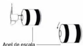 Soundmaster PL780 - Ajustar o antiderrapamento - 1
