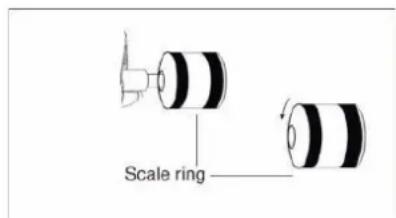 Scale ring
