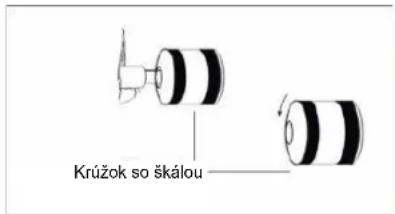 Soundmaster PL780 - Nastavenie protisklzu - 1
