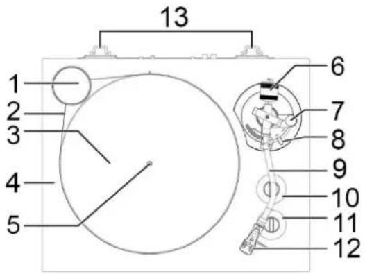 Soundmaster PL780 - VISTA DIANTEIRA - 1