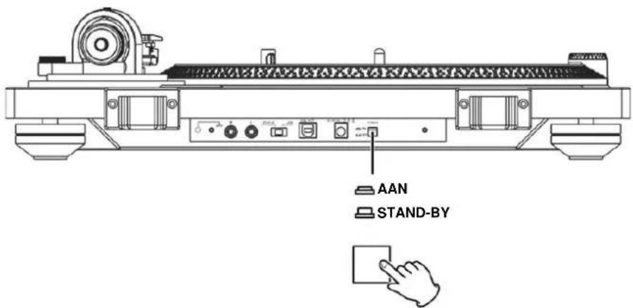 Soundmaster PL780 - Platen afspelen - 1