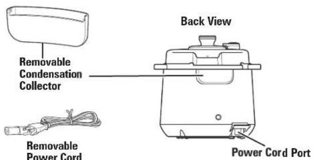 HAMILTON BEACH 34500 - Parts and Features - 3