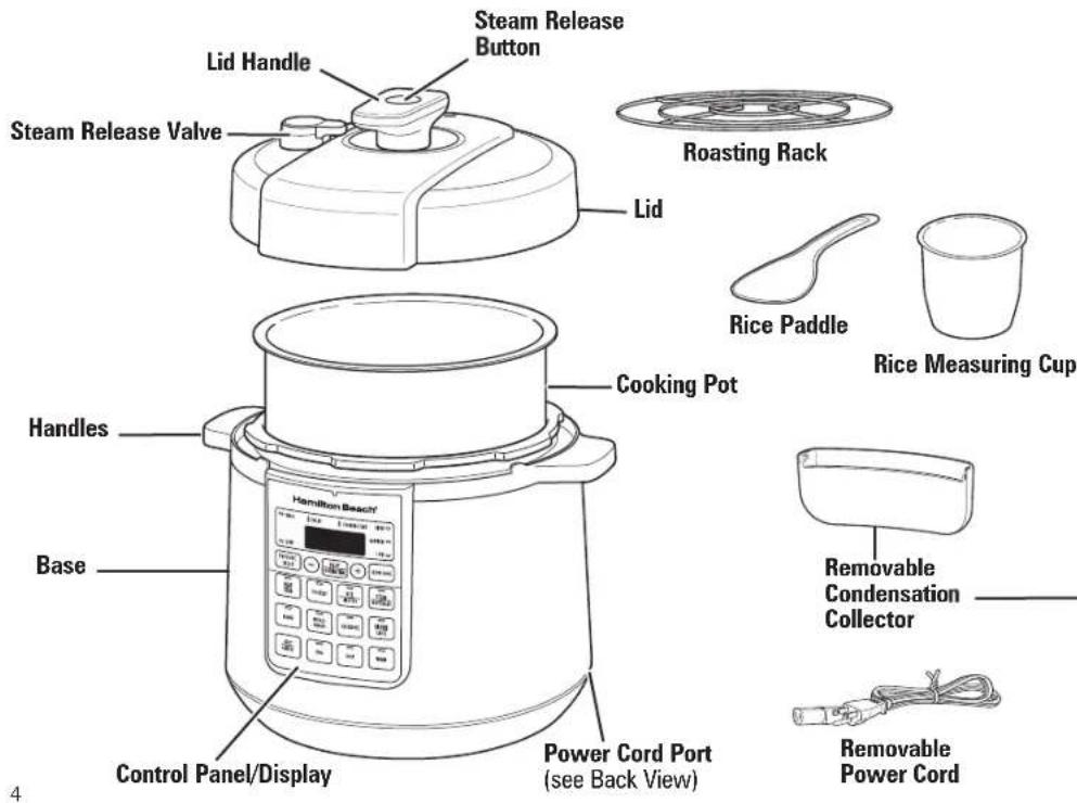 HAMILTON BEACH 34500 - Parts and Features - 1