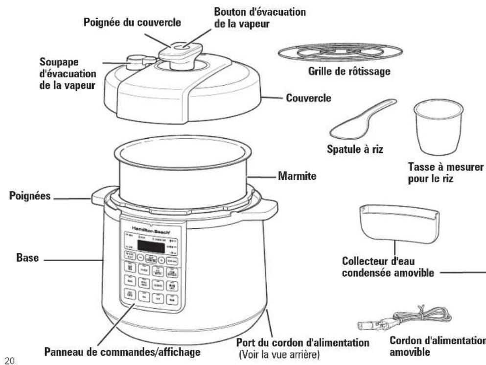 HAMILTON BEACH 34500 - Pièces et caractéristiques - 1