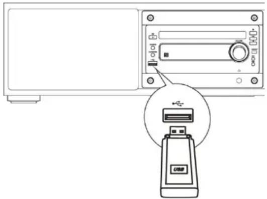 Soundmaster DAB1000 - Spela USB - 1