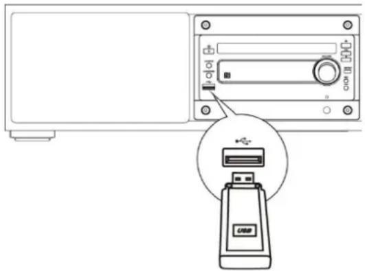 Soundmaster DAB1000 - Spille av USB - 1