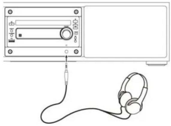 Soundmaster DAB1000 - De hoofdtelefoon aansluiten - 1