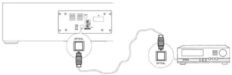 OPTICAL OPTICAL 500
