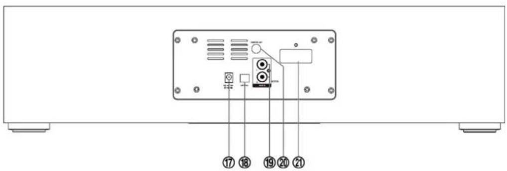 Soundmaster DAB1000 - BAKRE VY - 1