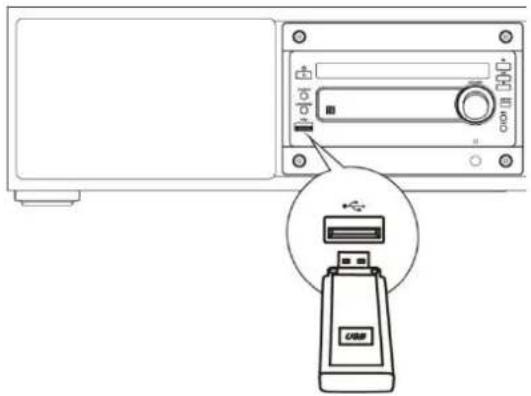 Soundmaster DAB1000 - USB-weergave - 1