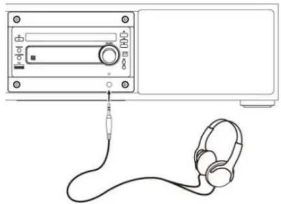 Soundmaster DAB1000 - Koble til hodetelefonen - 1