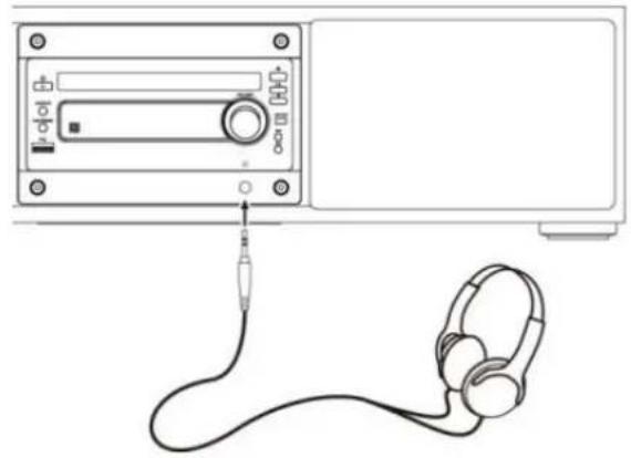 Soundmaster DAB1000 - Connecting the Headphone - 1