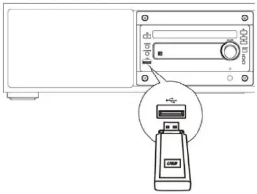 Soundmaster DAB1000 - Afspilning fra USB - 1