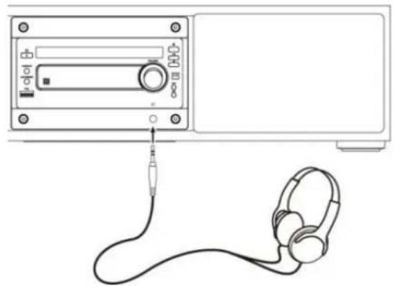Soundmaster DAB1000 - Ansluta hörlurarna - 1
