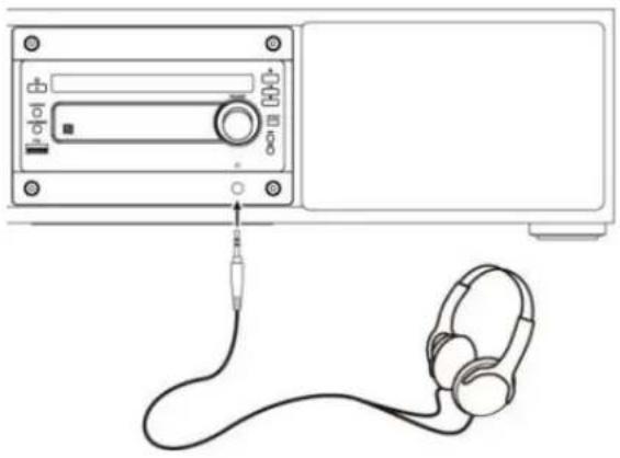 Soundmaster DAB1000 - Branchement des écouteurs - 1