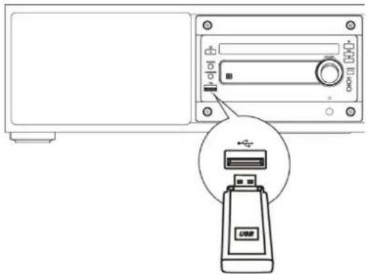Soundmaster DAB1000 - Lecture USB - 1