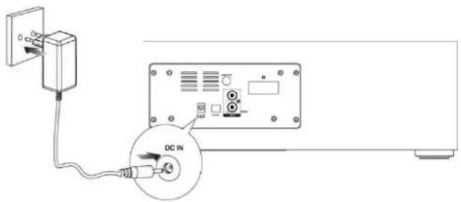 Soundmaster DAB1000 - Tilslutning af adapteren til vekselstrøm - 1