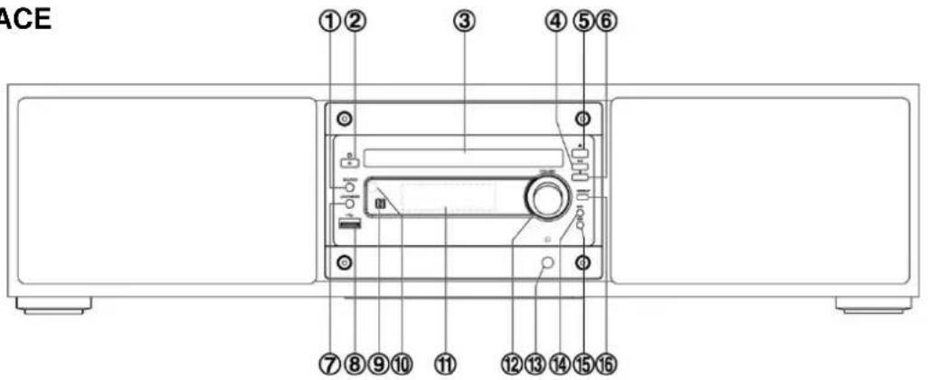 Soundmaster DAB1000 - EMPLACEMENT DES BOUTONS - 1