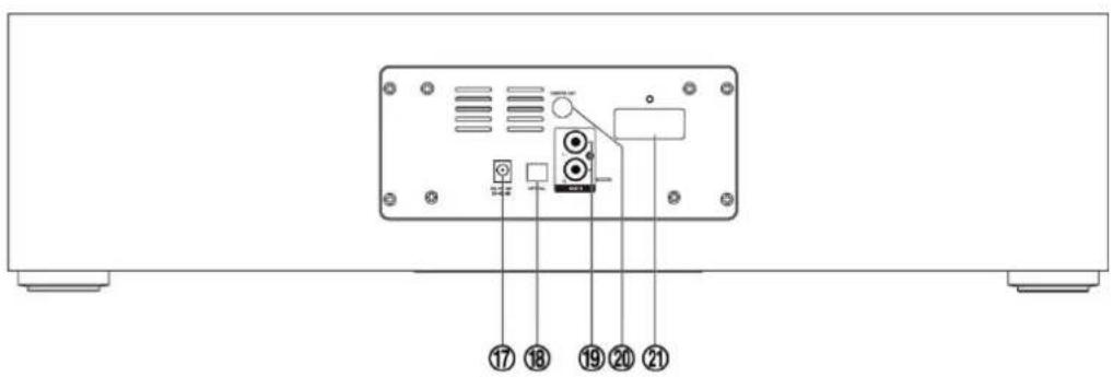 Soundmaster DAB1000 - INNHOLD I PAKKEN - 4