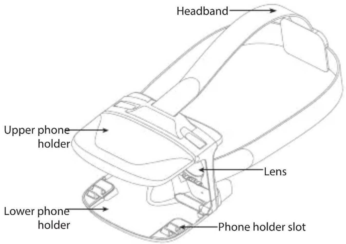 Headband Upper phone holder Lens Lower phone holder Phone holder slot