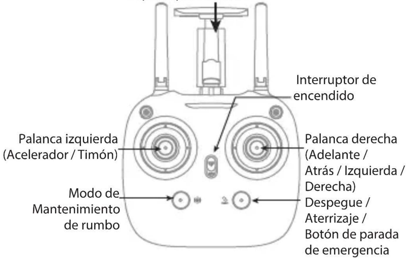 Interruptor de encendido Palanca izquierda (Acelerador / Timón) Palanca derecha (Adelante / Atrás / Izquierda / Derecha) Despegue / Aterrizaje / Botón de parada de emergencia Modo de Mantenimiento de rumbo