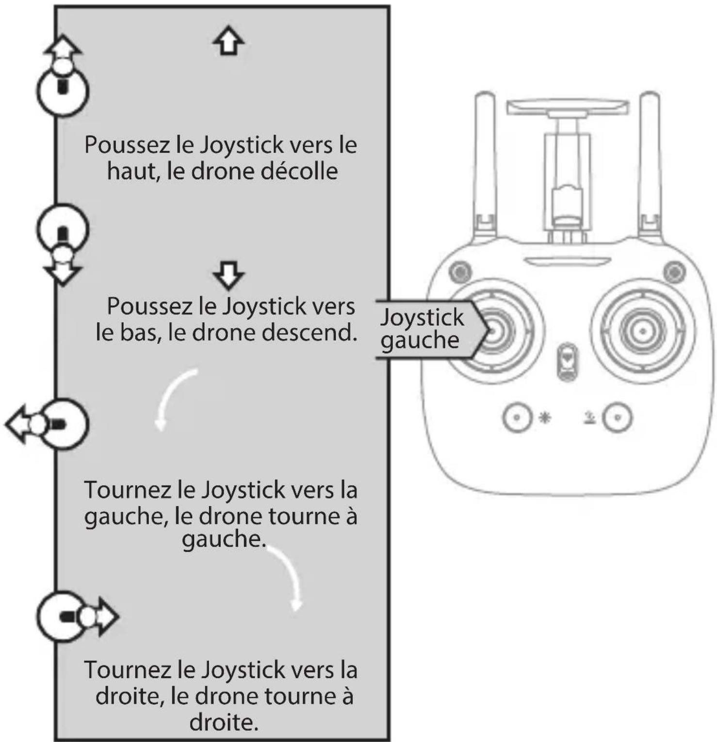 ARCHOS Drone VR - Contrôle du vol - 1