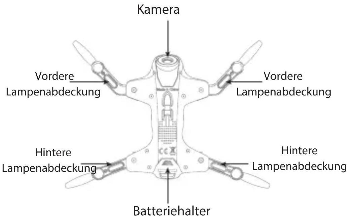 Kamera Vordere Lampenabdeckung Vordere Lampenabdeckung Hintere Lampenabdeckung Hintere Lampenabdeckung Batteriehalter