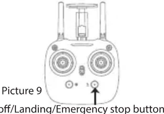 Picture 9 off/Landing/Emergency stop button