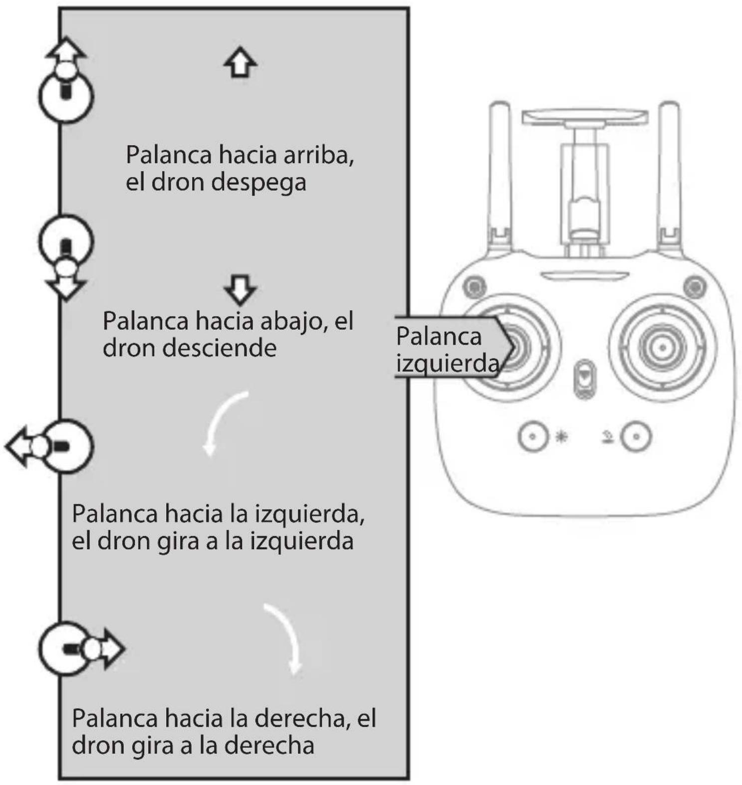 ARCHOS Drone VR - Control de vuelo - 1