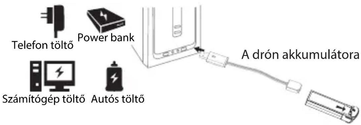Telefon töltő Power bank Számítógép töltő Autós töltő A drón akkumulátora