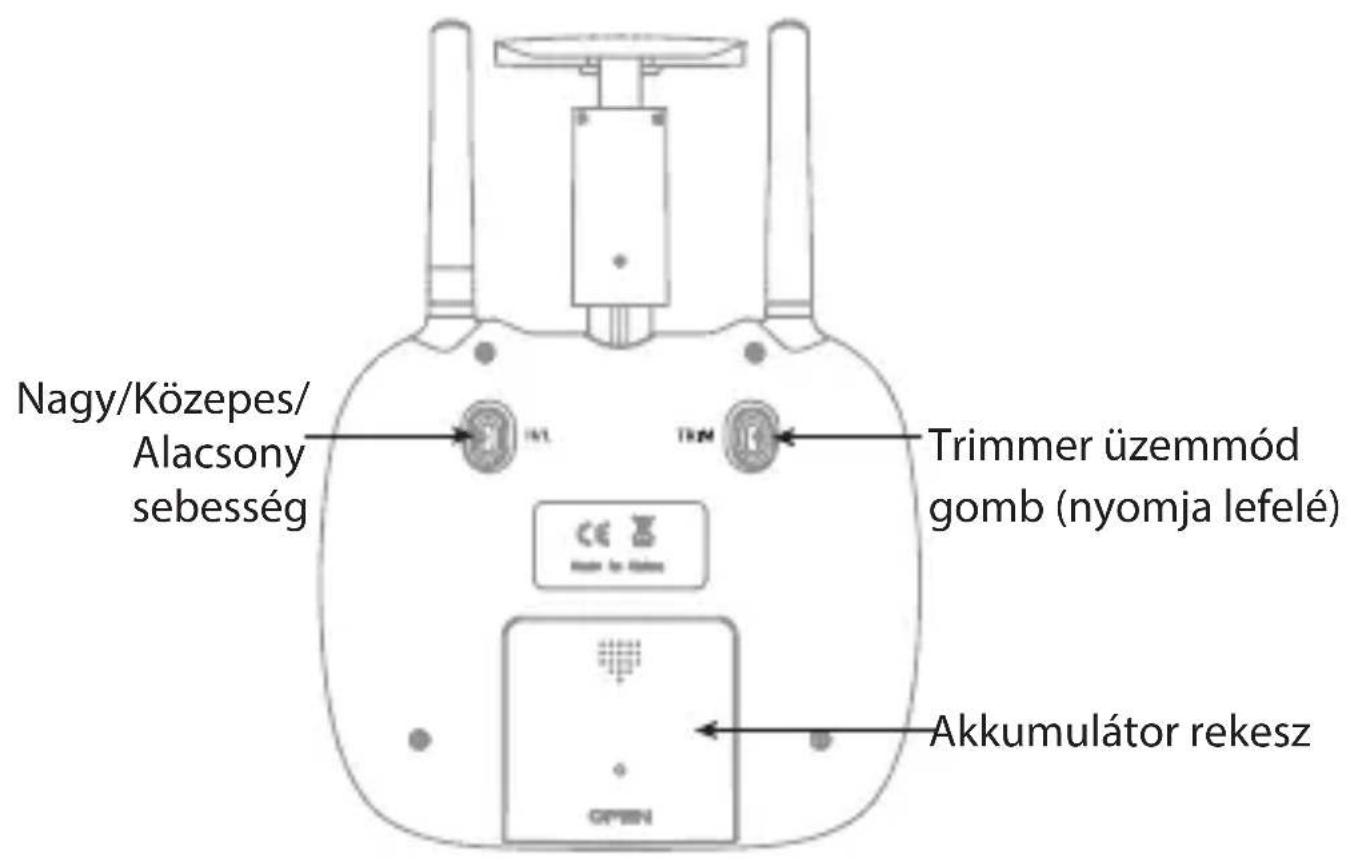 Nagy/Közepes/ Alacsony sebesség Trmm Trimmer üzemmód gomb (nyomja lefelé) Akkumulátor rekesz