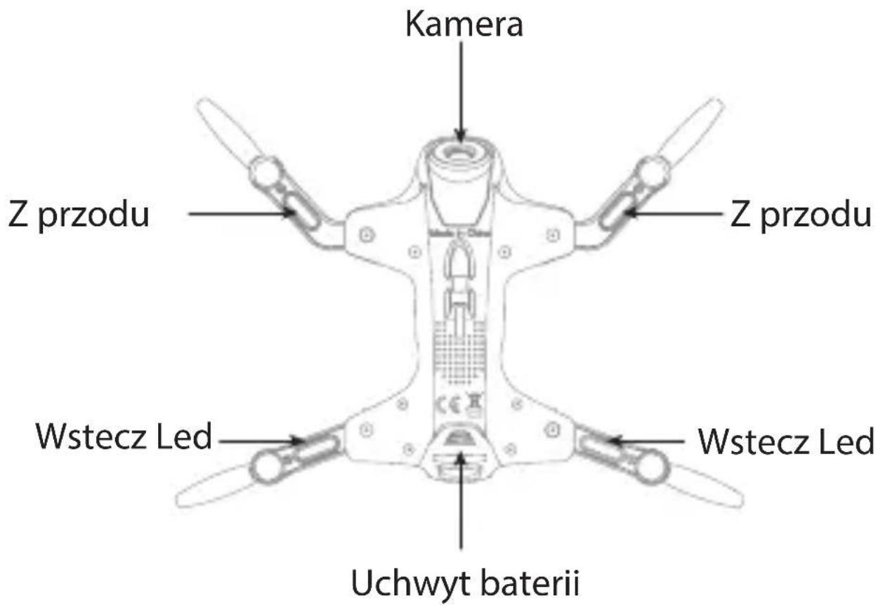 Kamera Z przodu Z przodu Wstecz Led Wstecz Led Uchwyt baterii