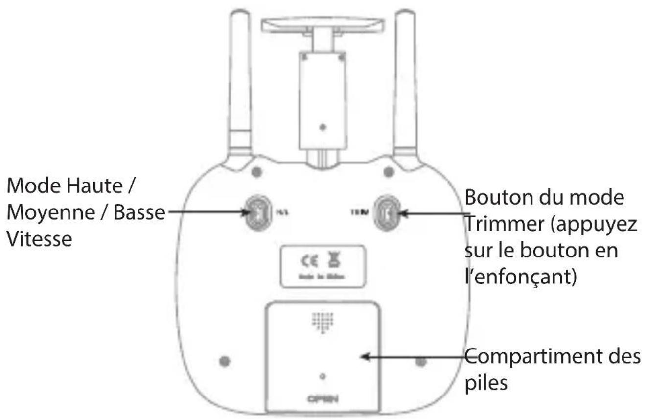 Mode Haute / Moyenne / Basse Vitesse Bouton du mode Trimmer (appuyez sur le bouton en l'enfonçant) Compartiment des piles