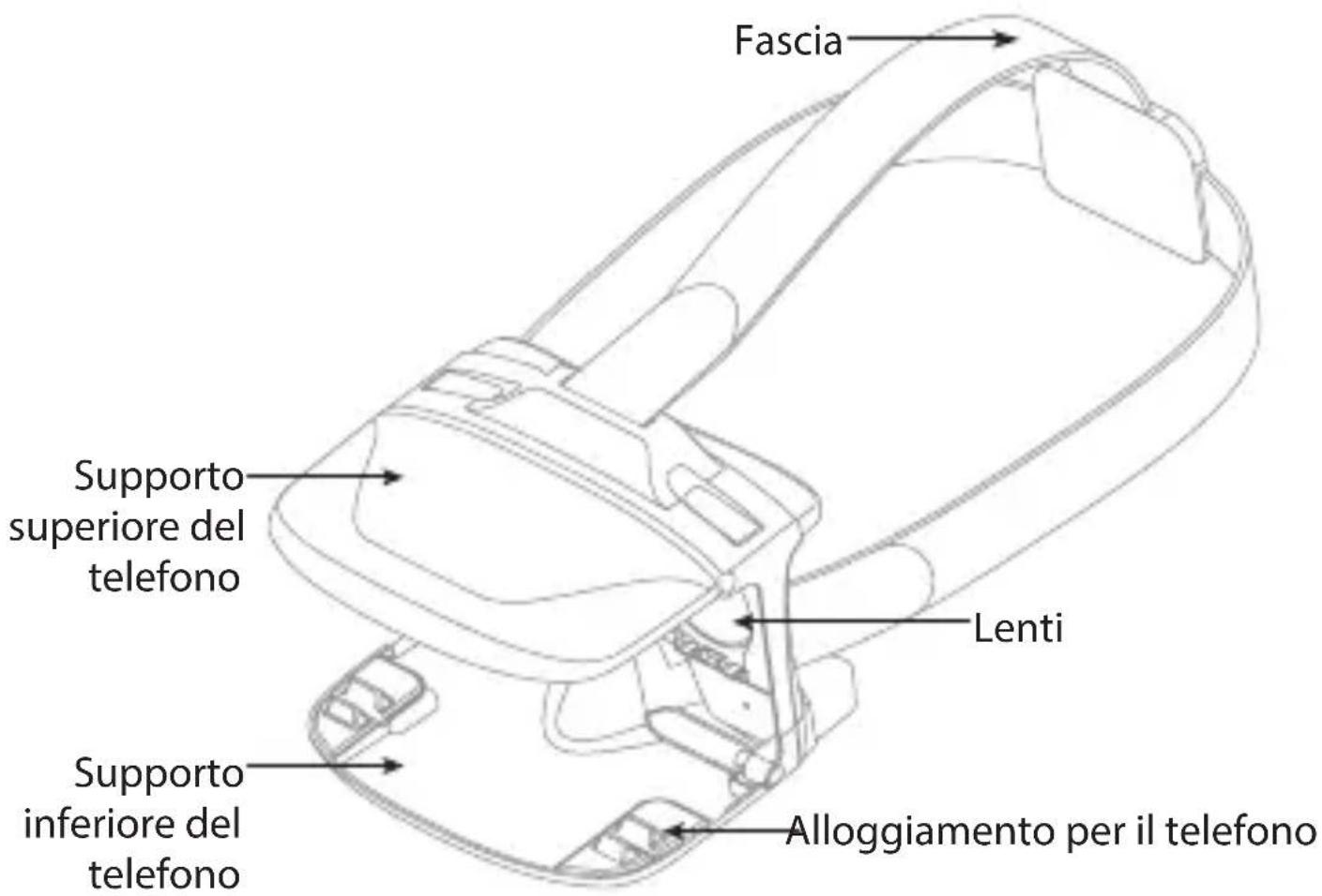 Fascia Supporto superiore del telefono Lenti Supporto inferiore del telefono Alloggiamento per il telefono
